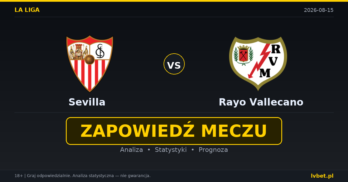 Sevilla – Rayo Vallecano: typy, kursy, zapowiedź (15.08.2026)