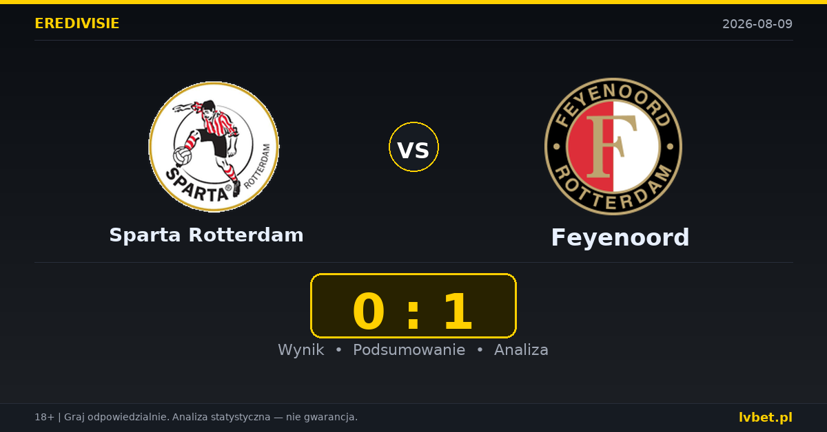 Sparta Rotterdam – Feyenoord: typy, kursy, zapowiedź (09.08.2026)