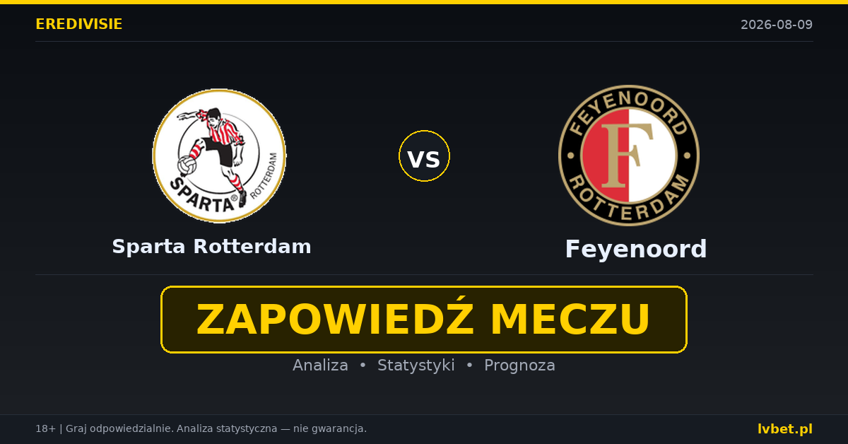 Sparta Rotterdam – Feyenoord: typy, kursy, zapowiedź (09.08.2026)