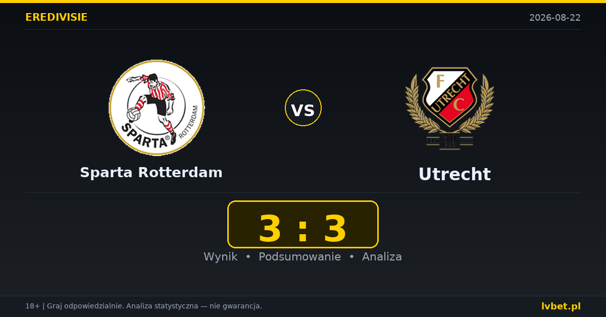 Sparta Rotterdam – Utrecht: typy, kursy, zapowiedź (22.08.2026)