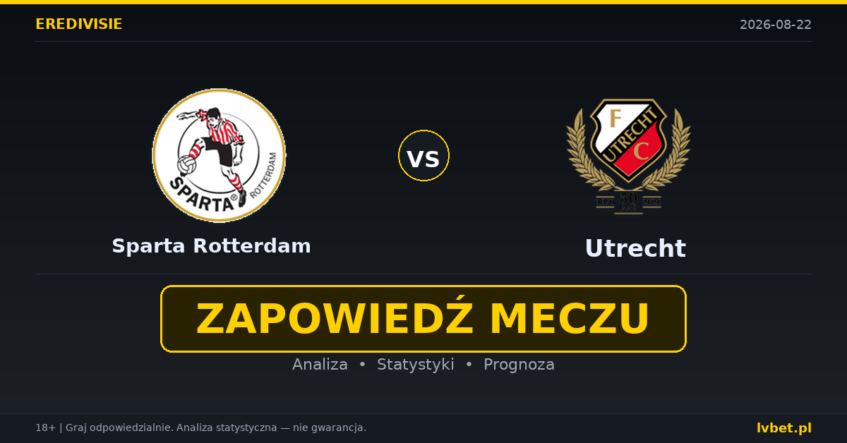 Sparta Rotterdam – Utrecht: typy, kursy, zapowiedź (22.08.2026)