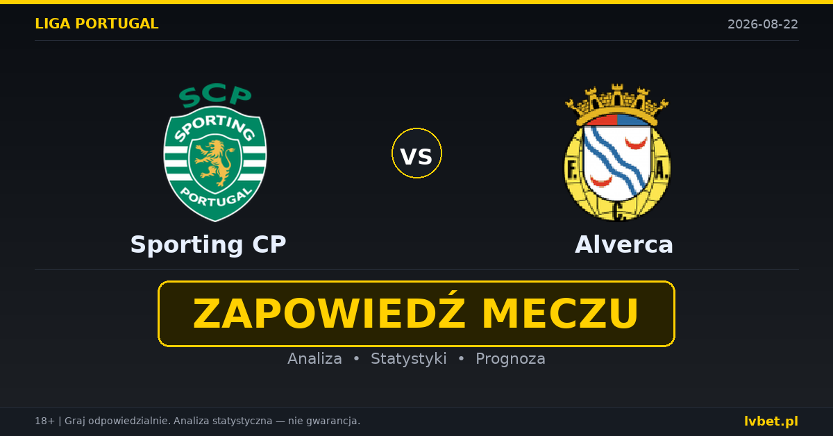 Sporting CP – Alverca: typy, kursy, zapowiedź (22.08.2026)