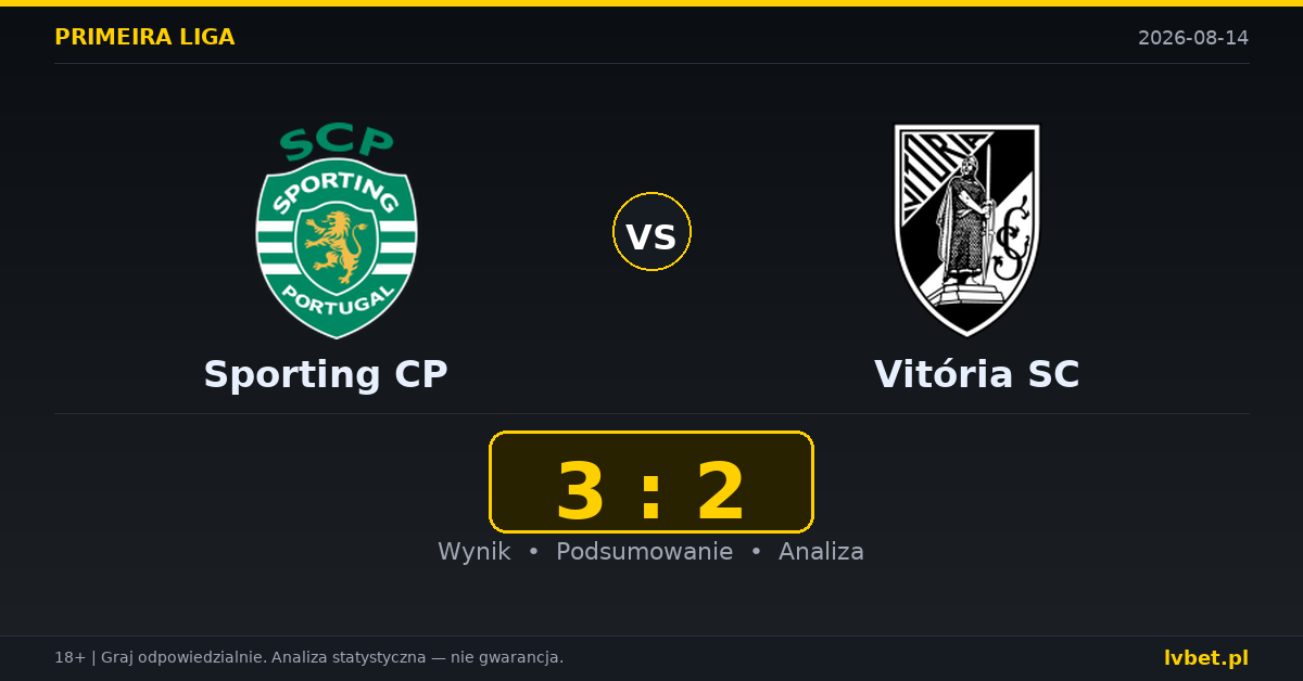 Sporting CP – Vitória SC: typy, kursy, zapowiedź (14.08.2026)