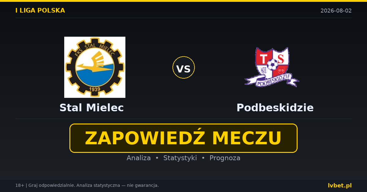 Stal Mielec – Podbeskidzie: typy, kursy, zapowiedź (02.08.2026)