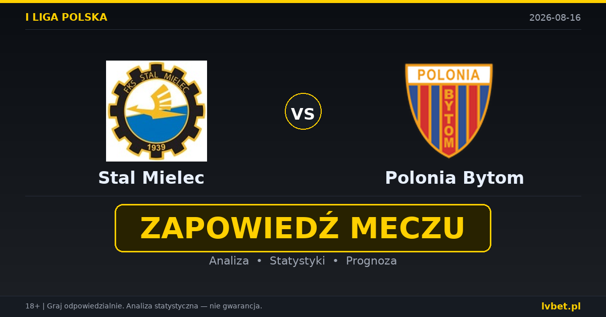 Stal Mielec – Polonia Bytom: typy, kursy, zapowiedź (16.08.2026)