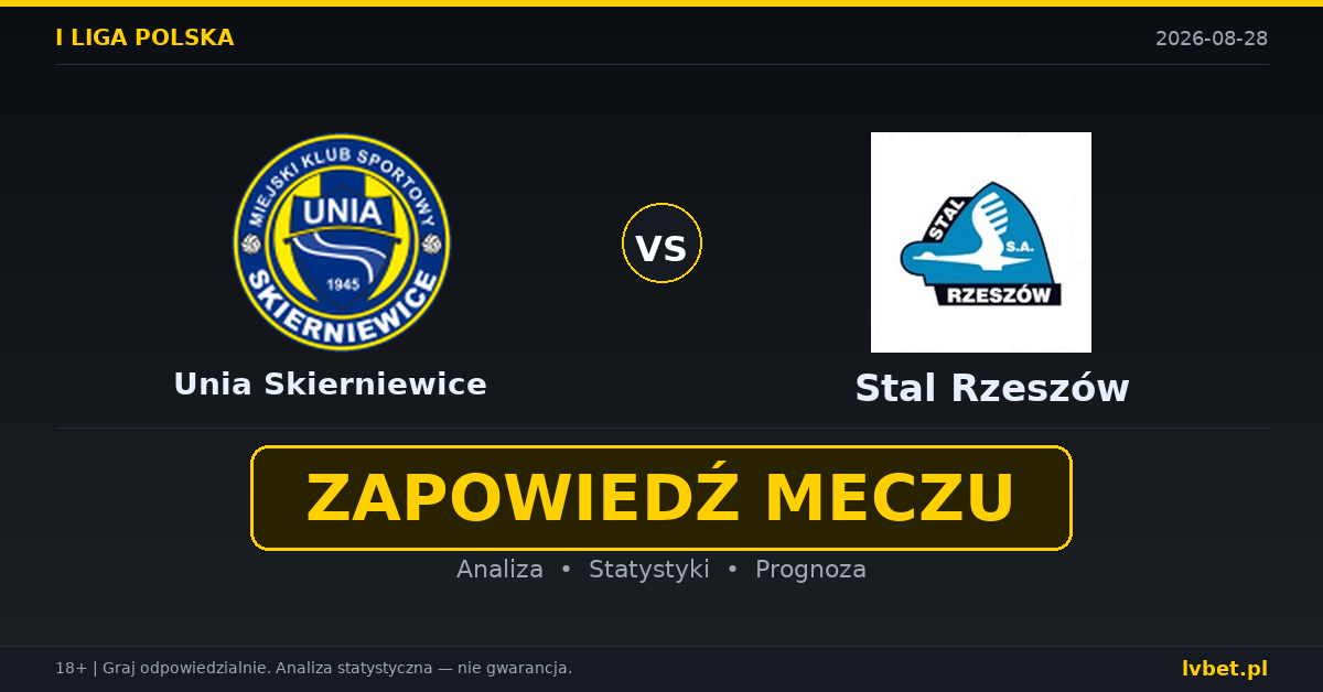 Unia Skierniewice – Stal Rzeszów: typy, kursy, zapowiedź (28.08.2026) Unia Skierniewice – Stal Rzeszów: typy, kursy, zapowiedź (28.08.2026)