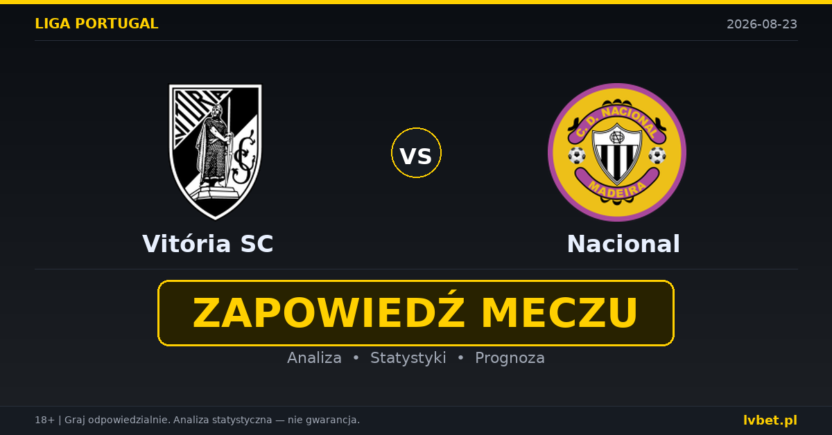 Vitória SC – Nacional: typy, kursy, zapowiedź (23.08.2026) Vitória SC – Nacional: typy, kursy, zapowiedź (23.08.2026)