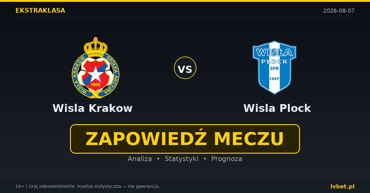 Wisla Krakow – Wisla Plock: typy, kursy, zapowiedź (07.08.2026)