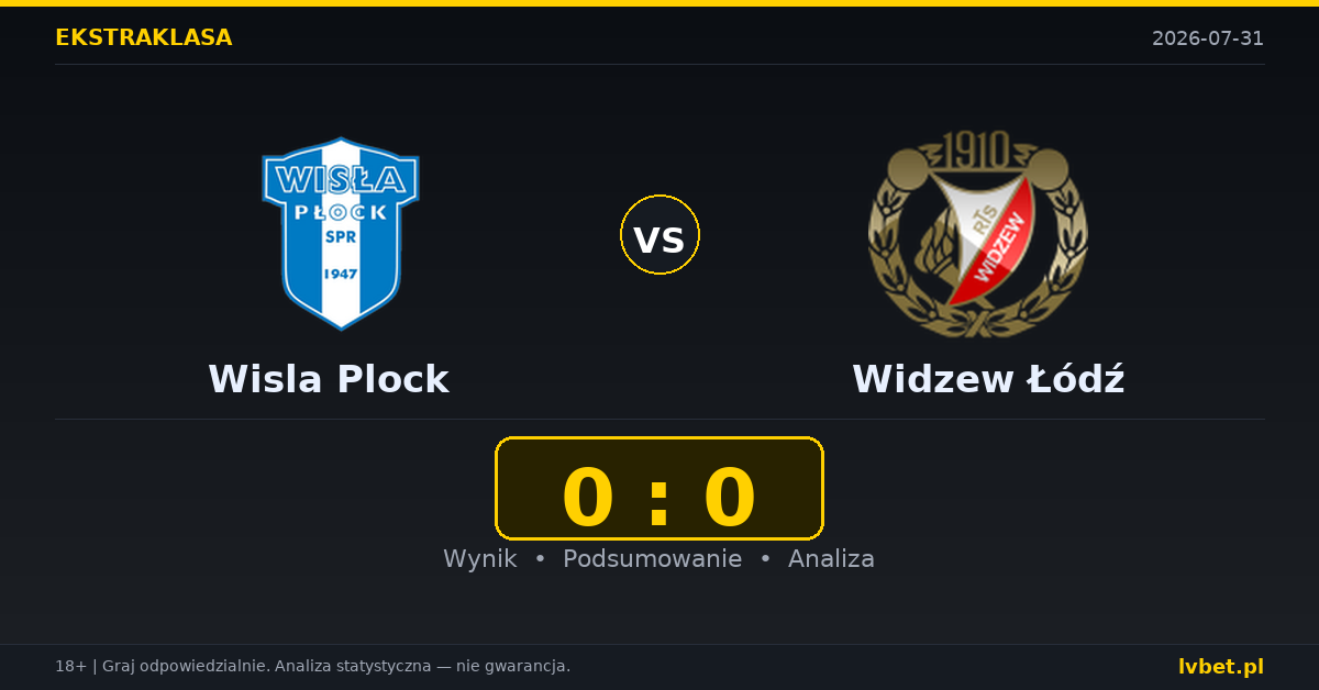 Wisla Plock – Widzew Łódź: typy, kursy, zapowiedź (31.07.2026)