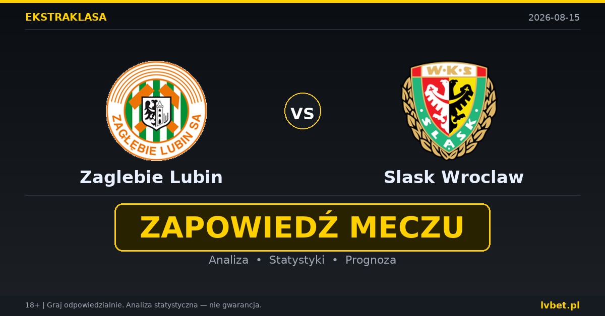 Zaglebie Lubin – Slask Wroclaw: typy, kursy, zapowiedź (15.08.2026) Zaglebie Lubin – Slask Wroclaw: typy, kursy, zapowiedź (15.08.2026)