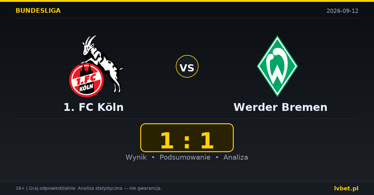 1. FC Köln – Werder Bremen: typy, kursy, zapowiedź (12.09.2026)