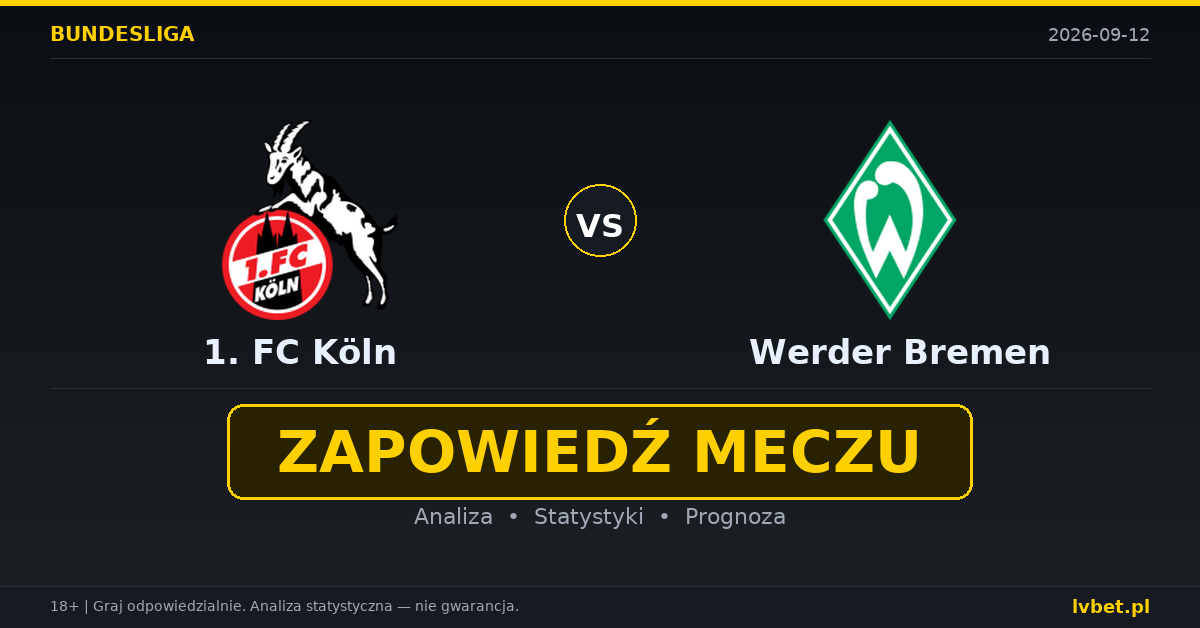 1. FC Köln – Werder Bremen: typy, kursy, zapowiedź (12.09.2026)