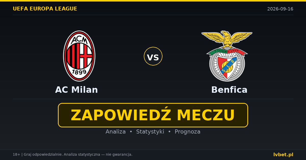 AC Milan – Benfica: typy, kursy, zapowiedź (16.09.2026)