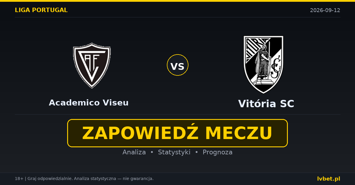 Academico Viseu – Vitória SC: typy, kursy, zapowiedź (12.09.2026) Academico Viseu – Vitória SC: typy, kursy, zapowiedź (12.09.2026)