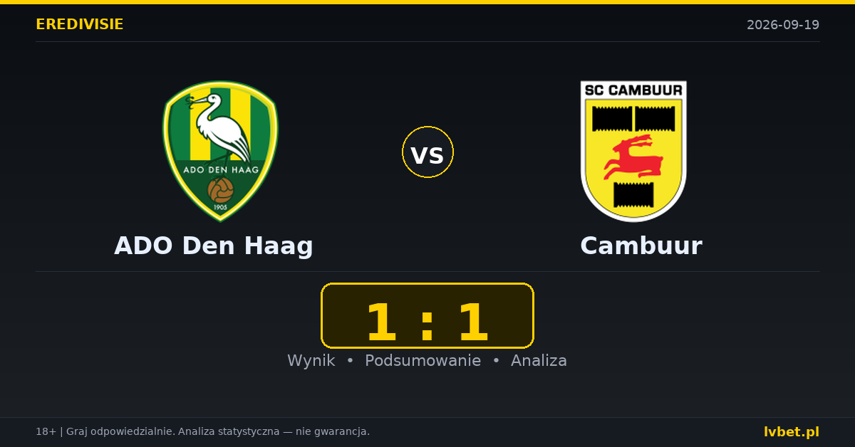 ADO Den Haag – Cambuur: typy, kursy, zapowiedź (19.09.2026)