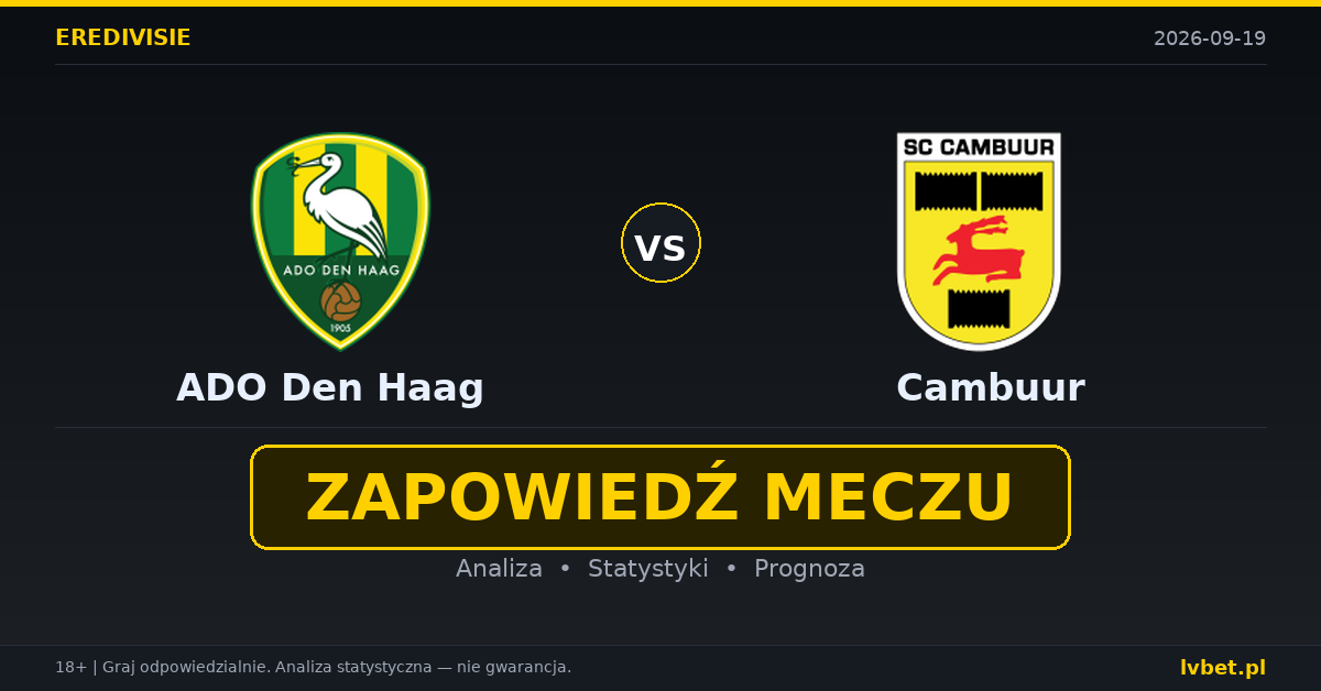 ADO Den Haag – Cambuur: typy, kursy, zapowiedź (19.09.2026)