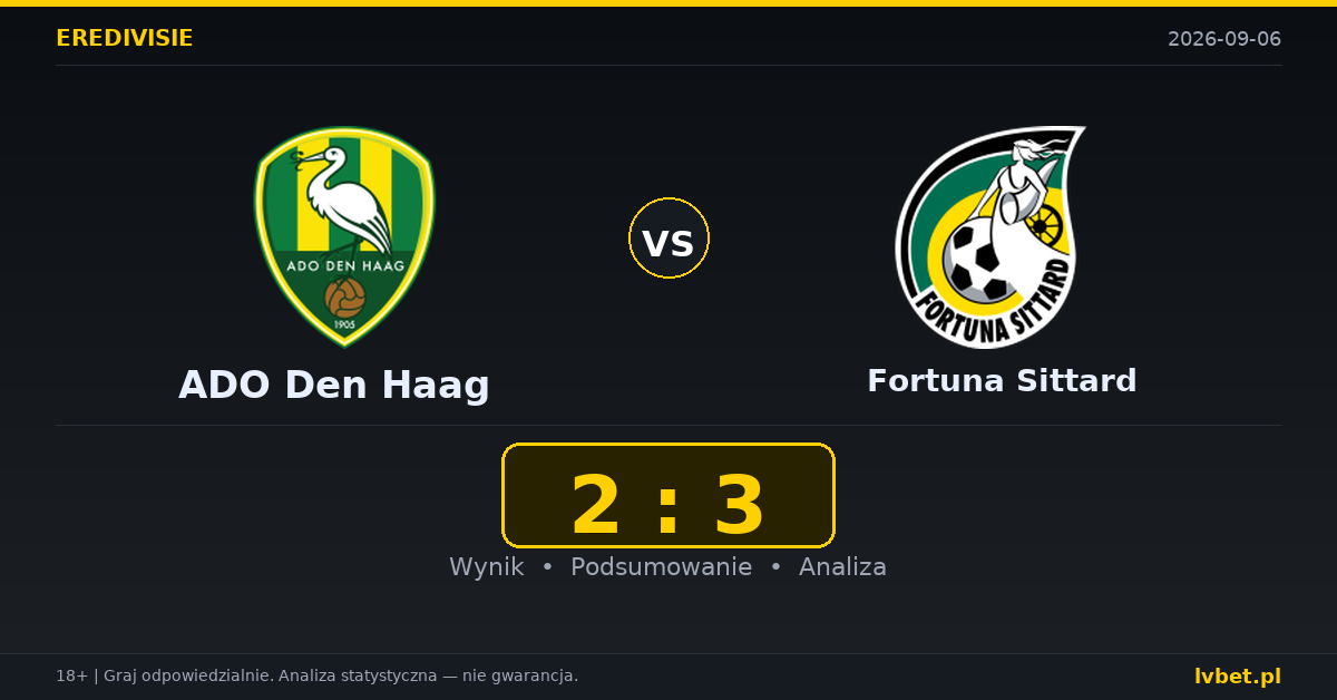 ADO Den Haag – Fortuna Sittard: typy, kursy, zapowiedź (06.09.2026)