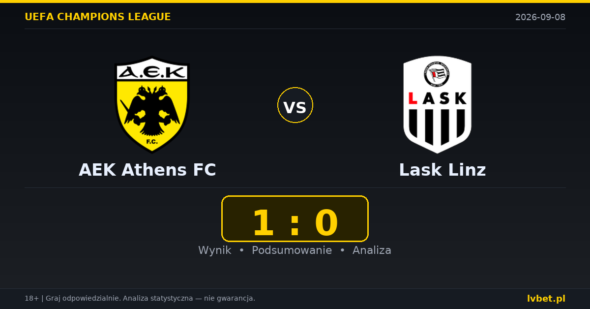 AEK Athens FC – Lask Linz: typy, kursy, zapowiedź (08.09.2026)
