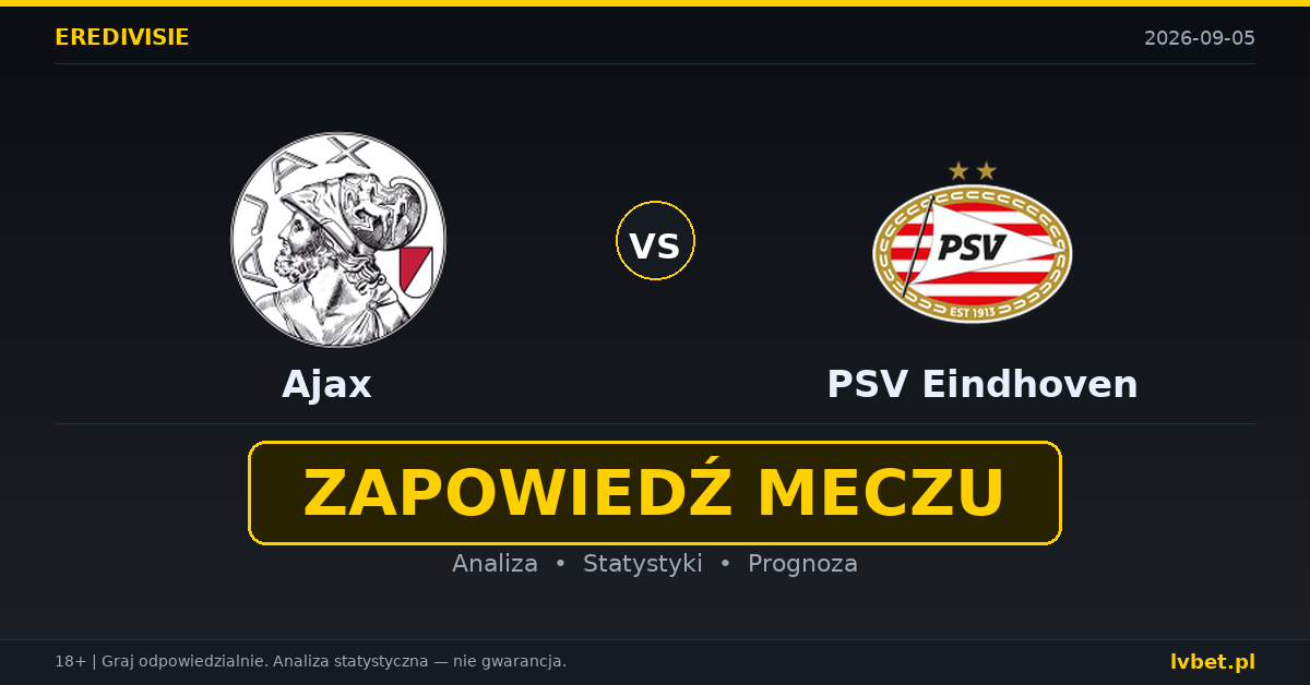 Ajax – PSV Eindhoven: typy, kursy, zapowiedź (05.09.2026)