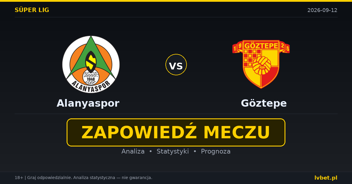 Alanyaspor – Göztepe: typy, kursy, zapowiedź (12.09.2026) Alanyaspor – Göztepe: typy, kursy, zapowiedź (12.09.2026)