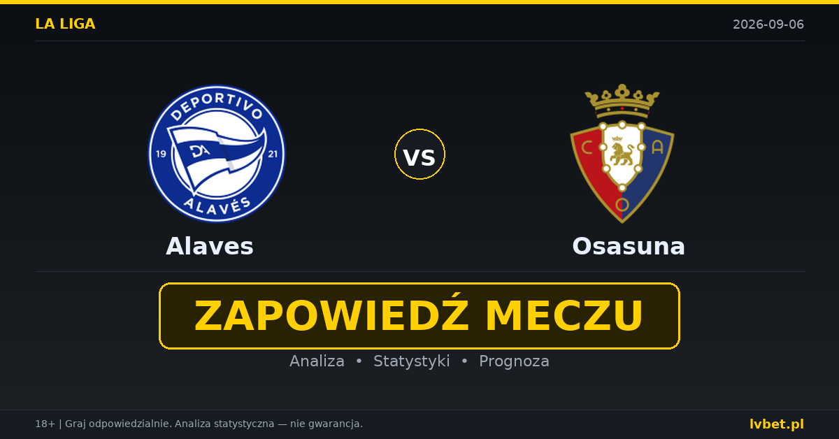 Alaves – Osasuna: typy, kursy, zapowiedź (06.09.2026)