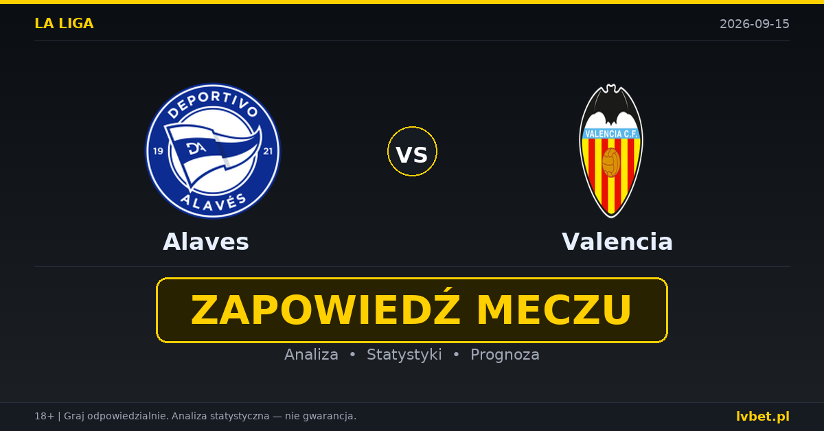Alaves – Valencia: typy, kursy, zapowiedź (15.09.2026) Alaves – Valencia: typy, kursy, zapowiedź (15.09.2026)
