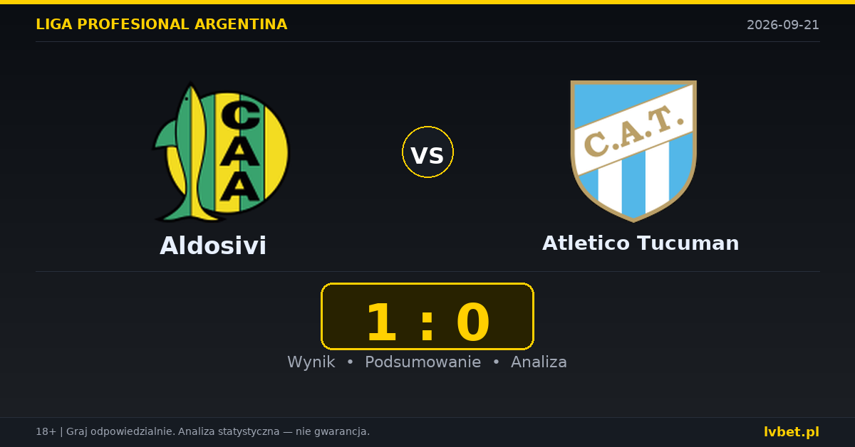 Aldosivi – Atletico Tucuman: typy, kursy, zapowiedź (21.09.2026)