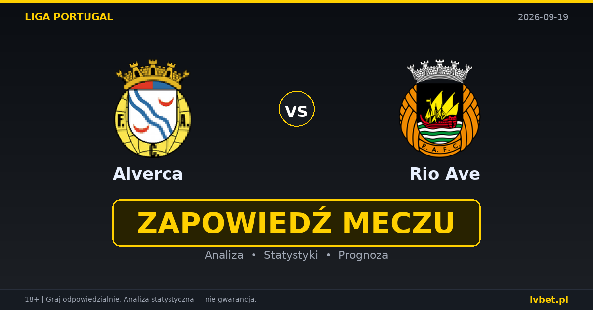 Alverca – Rio Ave: typy, kursy, zapowiedź (19.09.2026) Alverca – Rio Ave: typy, kursy, zapowiedź (19.09.2026)