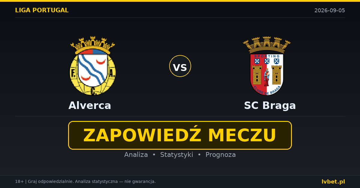 Alverca – SC Braga: typy, kursy, zapowiedź (05.09.2026) Alverca – SC Braga: typy, kursy, zapowiedź (05.09.2026)