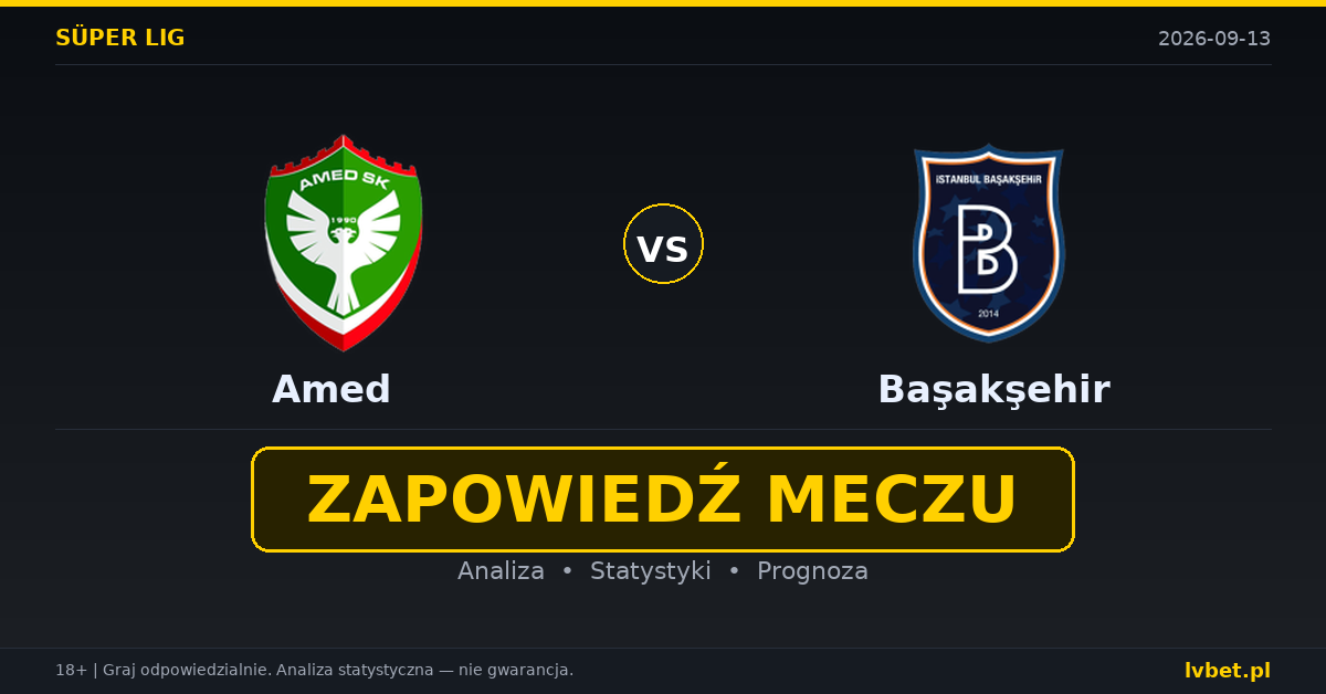 Amed – Başakşehir: typy, kursy, zapowiedź (13.09.2026) Amed – Başakşehir: typy, kursy, zapowiedź (13.09.2026)