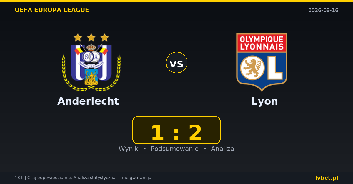Anderlecht – Lyon: typy, kursy, zapowiedź (16.09.2026)
