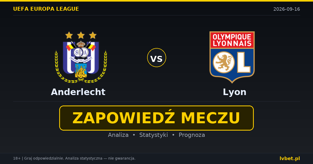 Anderlecht – Lyon: typy, kursy, zapowiedź (16.09.2026)