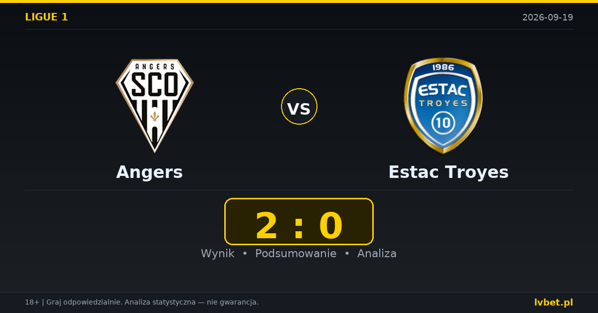 Angers – Estac Troyes: typy, kursy, zapowiedź (19.09.2026)