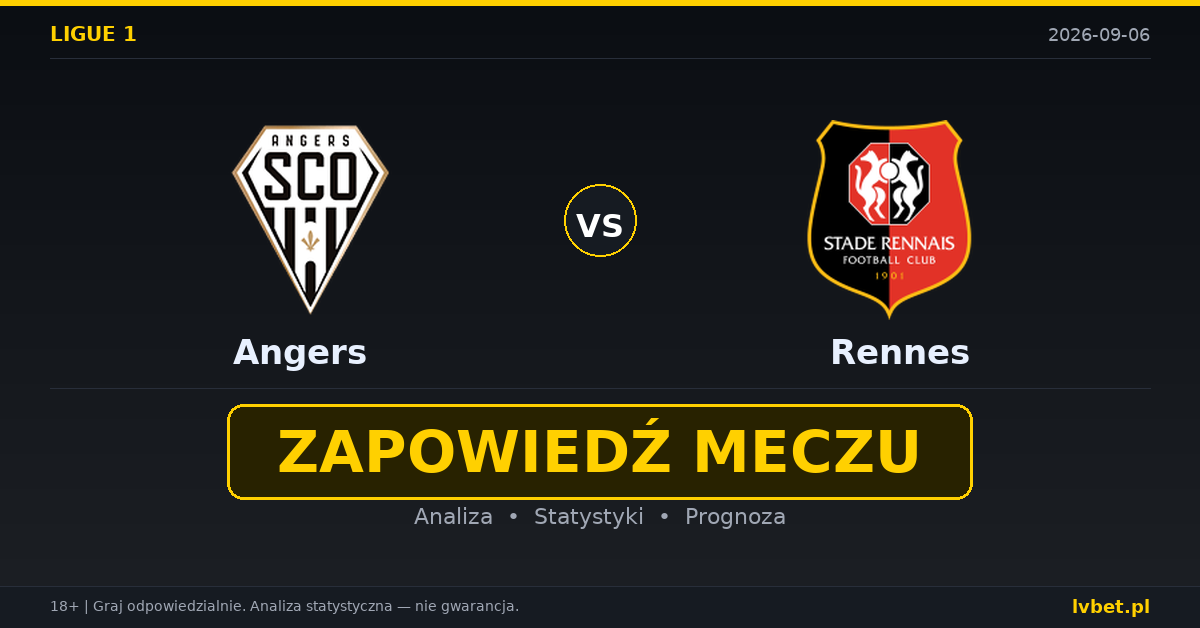 Angers – Rennes: typy, kursy, zapowiedź (06.09.2026) Angers – Rennes: typy, kursy, zapowiedź (06.09.2026)