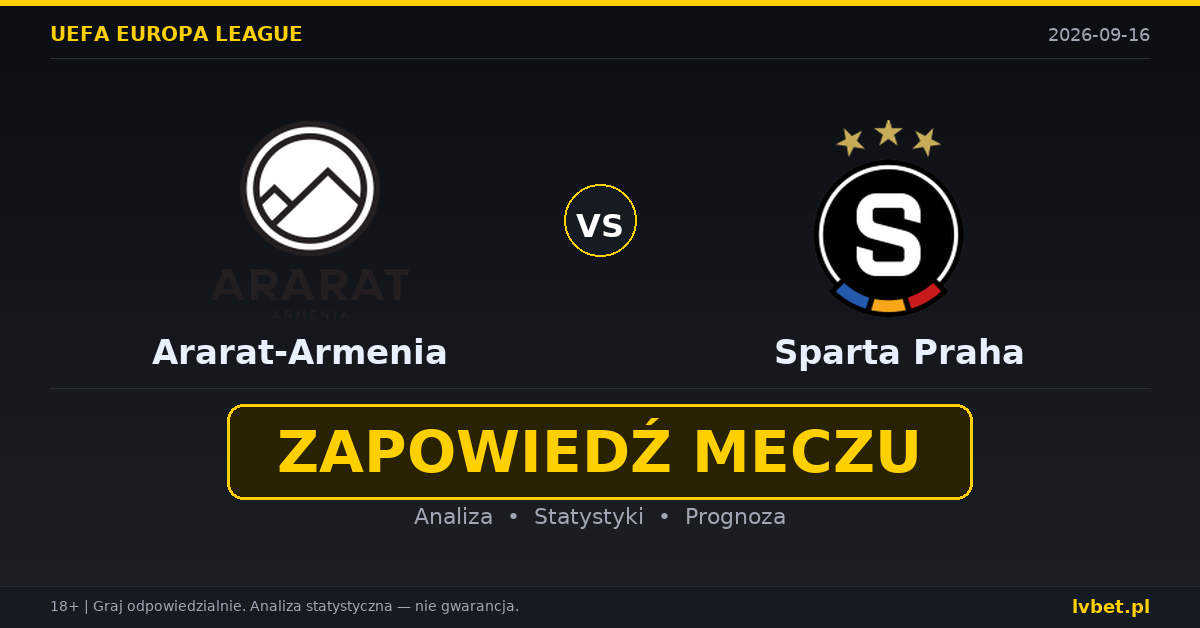 Ararat-Armenia – Sparta Praha: typy, kursy, zapowiedź (16.09.2026)