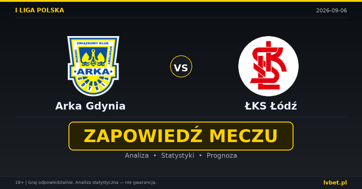 Arka Gdynia – ŁKS Łódź: typy, kursy, zapowiedź (06.09.2026)