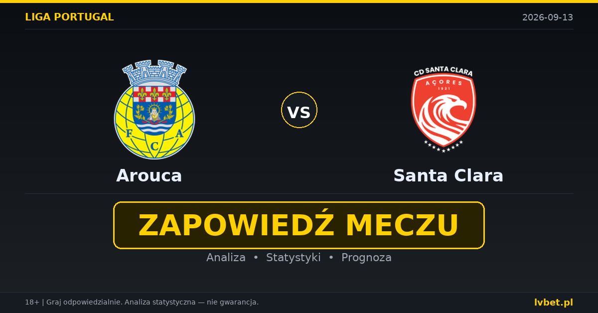 Arouca – Santa Clara: typy, kursy, zapowiedź (13.09.2026)