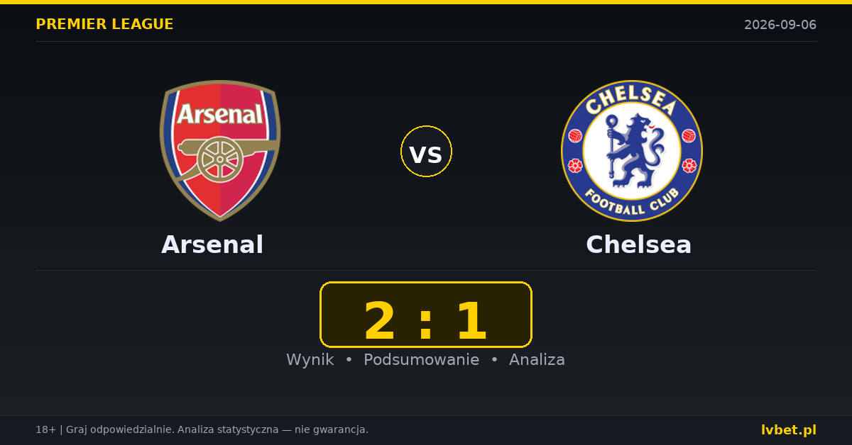 Arsenal – Chelsea: typy, kursy, zapowiedź (06.09.2026)