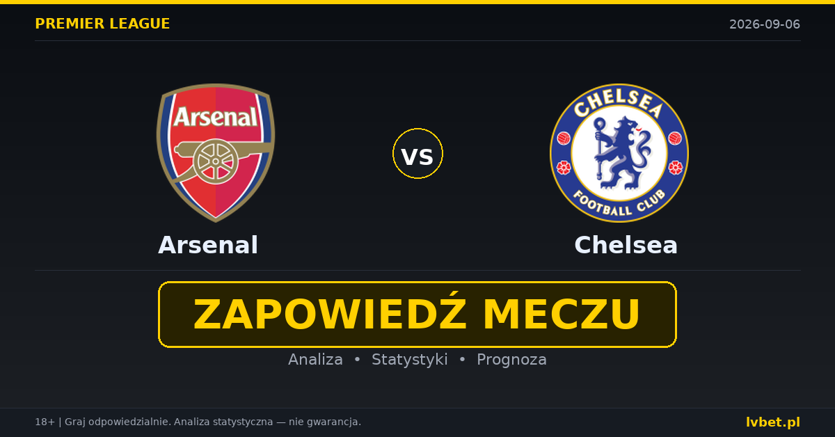 Arsenal – Chelsea: typy, kursy, zapowiedź (06.09.2026) Arsenal – Chelsea: typy, kursy, zapowiedź (06.09.2026)
