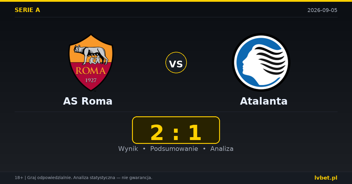 AS Roma – Atalanta: typy, kursy, zapowiedź (05.09.2026)