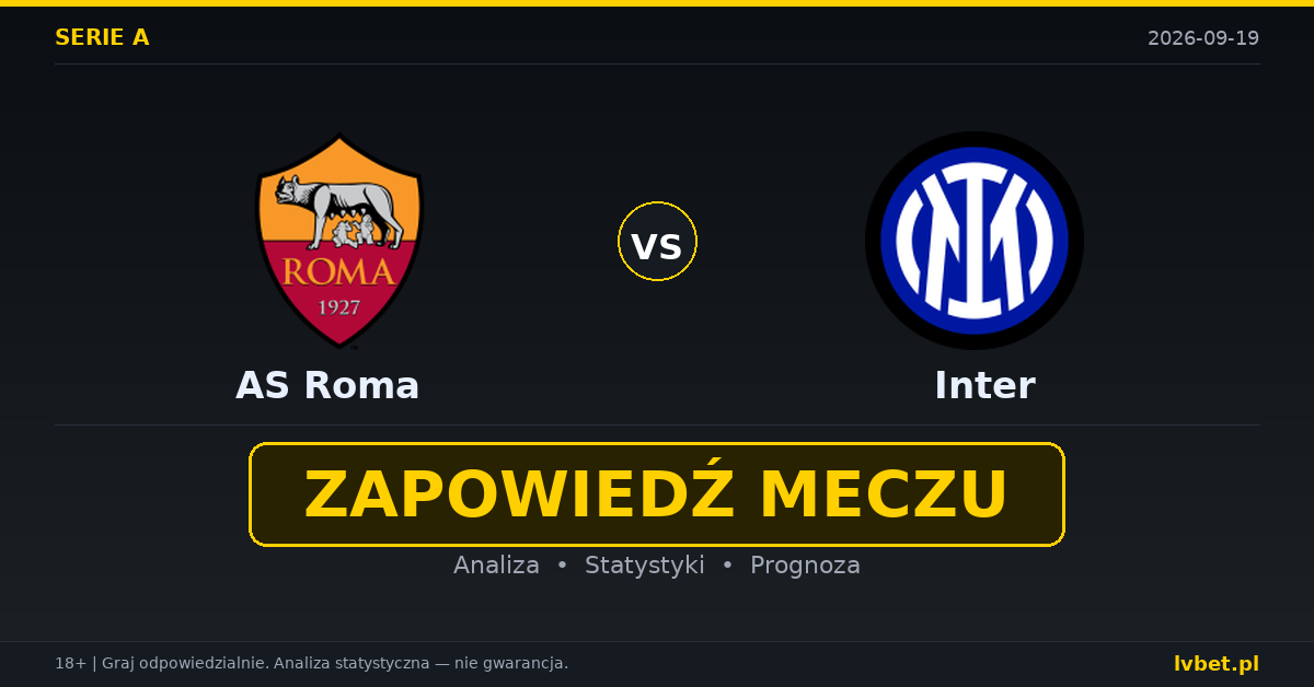 AS Roma – Inter: typy, kursy, zapowiedź (19.09.2026) AS Roma – Inter: typy, kursy, zapowiedź (19.09.2026)