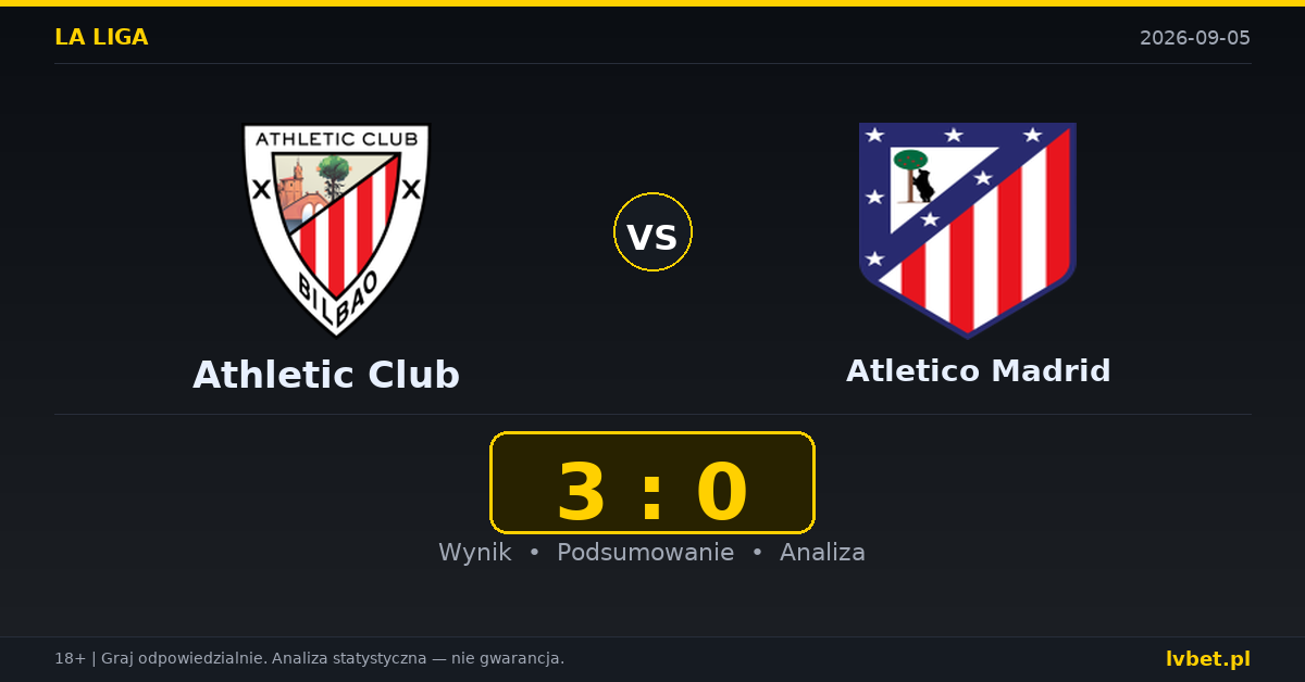 Athletic Club – Atletico Madrid: typy, kursy, zapowiedź (05.09.2026)