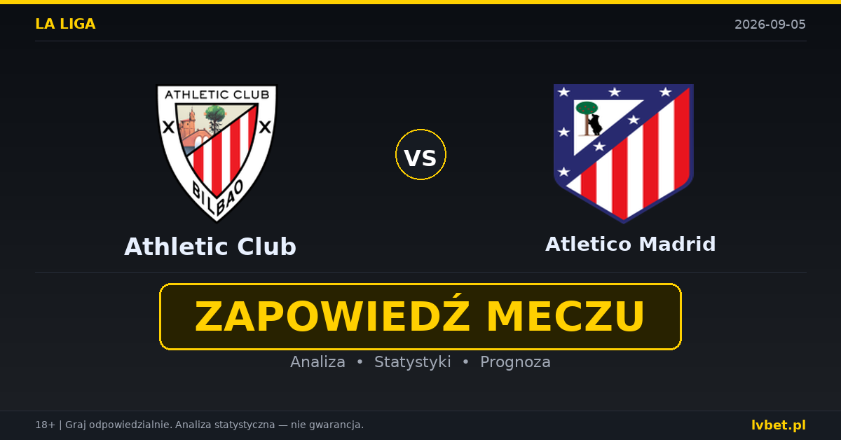 Athletic Club – Atletico Madrid: typy, kursy, zapowiedź (05.09.2026)