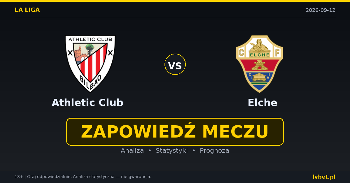 Athletic Club – Elche: typy, kursy, zapowiedź (12.09.2026)