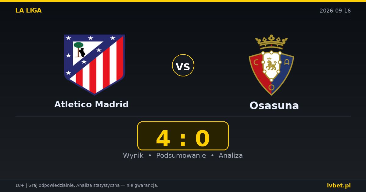 Atletico Madrid – Osasuna: typy, kursy, zapowiedź (16.09.2026)