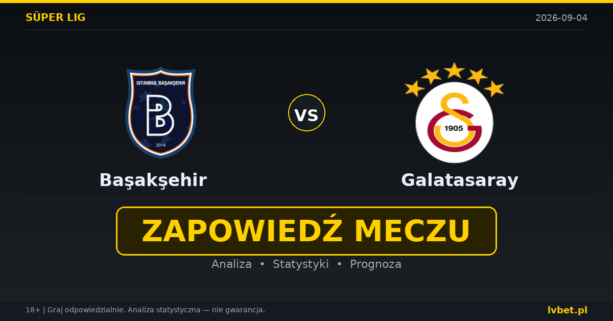 Başakşehir – Galatasaray: typy, kursy, zapowiedź (04.09.2026)