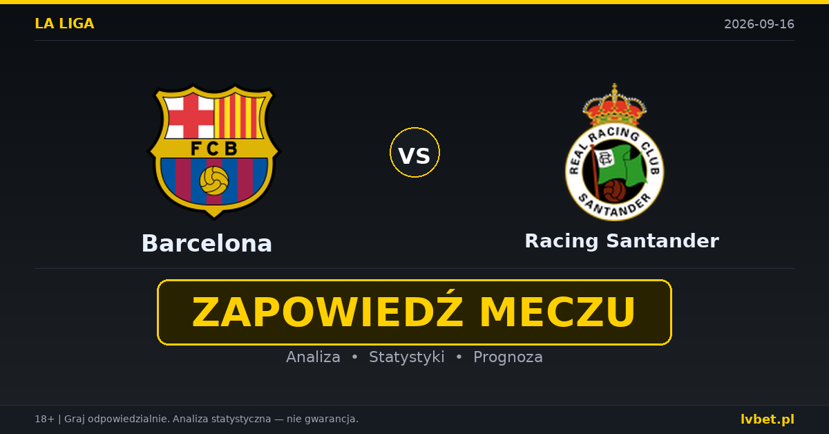 Barcelona – Racing Santander: typy, kursy, zapowiedź (16.09.2026)
