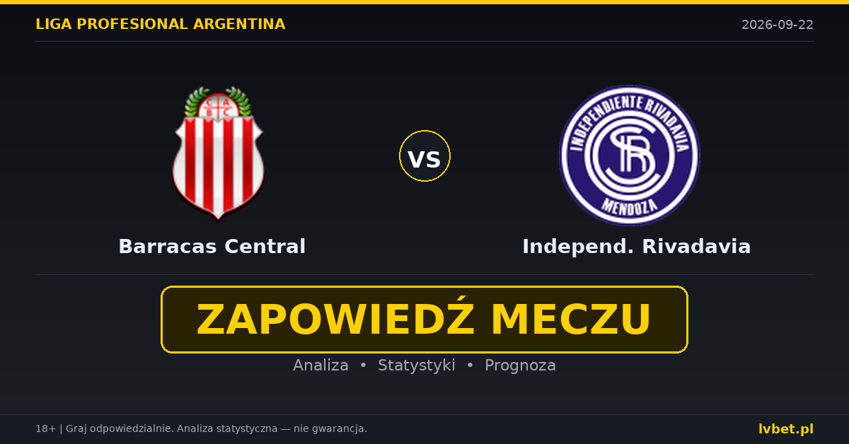Barracas Central – Independ. Rivadavia: typy, kursy, zapowiedź (22.09.2026) Barracas Central – Independ. Rivadavia: typy, kursy, zapowiedź (22.09.2026)