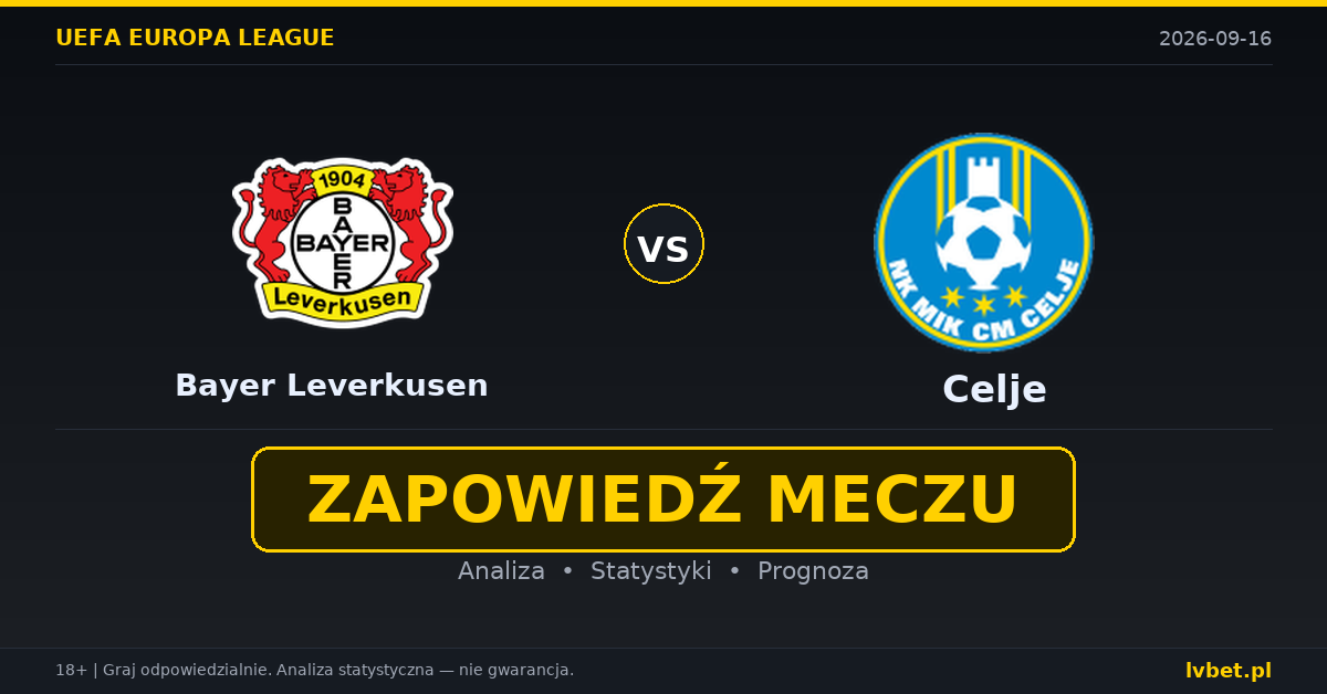 Bayer Leverkusen – Celje: typy, kursy, zapowiedź (16.09.2026)