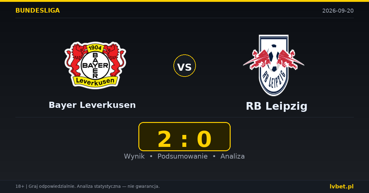 Bayer Leverkusen – RB Leipzig: typy, kursy, zapowiedź (20.09.2026)